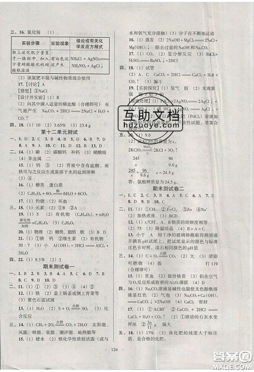 2020年53045模块式训练法九年级化学下册人教版答案 2020年53045模块式训练法九年级化学下册人教版答案