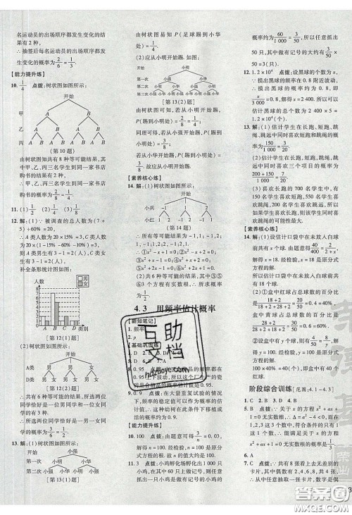 2020荣德基点拨训练九年级数学下册湘教版答案