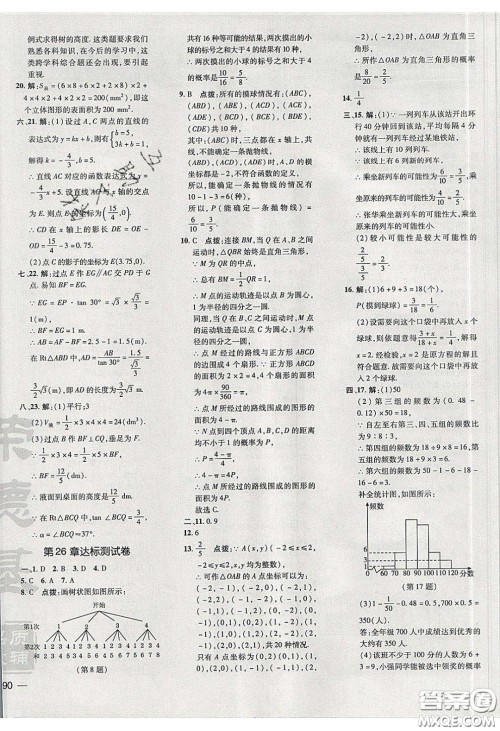 安徽教育出版社2020荣德基点拨训练九年级数学下册沪科版安徽专版答案 安徽教育出版社2020荣德基点拨训练九年级数学下册沪科版安徽专版答案