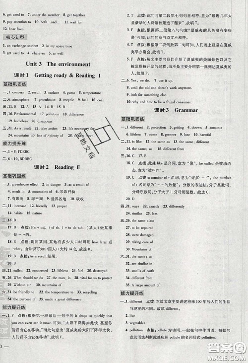 2020荣德基点拨训练九年级牛津英语下册沪教版答案