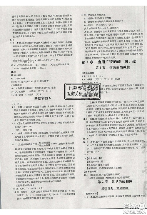 2020荣德基点拨训练九年级化学下册沪教版答案 2020荣德基点拨训练九年级化学下册沪教版答案