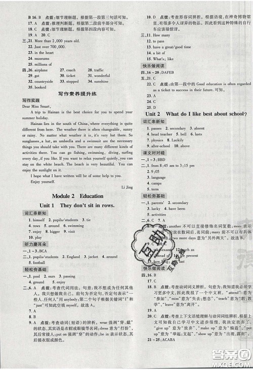 2020荣德基点拨训练九年级英语下册外研版答案 2020荣德基点拨训练九年级英语下册外研版答案