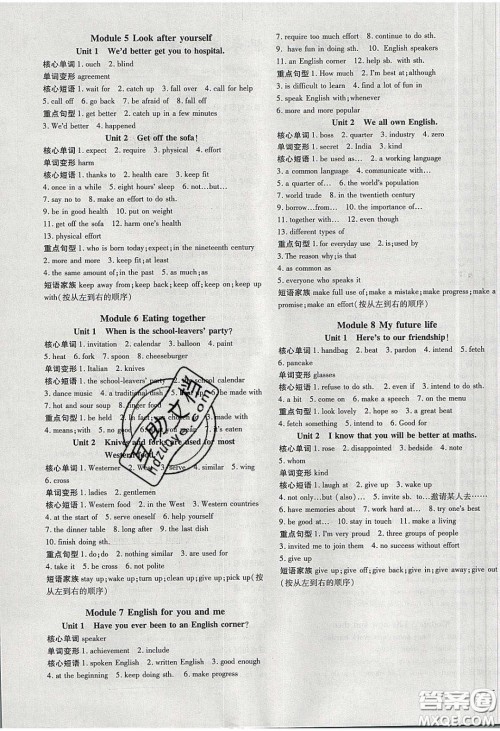 2020荣德基点拨训练九年级英语下册外研版答案 2020荣德基点拨训练九年级英语下册外研版答案