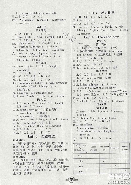 西安出版社2020新版三甲文化创新课课练六年级英语下册人教版答案 西安出版社2020新版三甲文化创新课课练六年级英语下册人教版答案