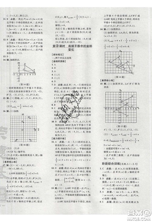 2020荣德基点拨训练八年级数学下册湘教版答案