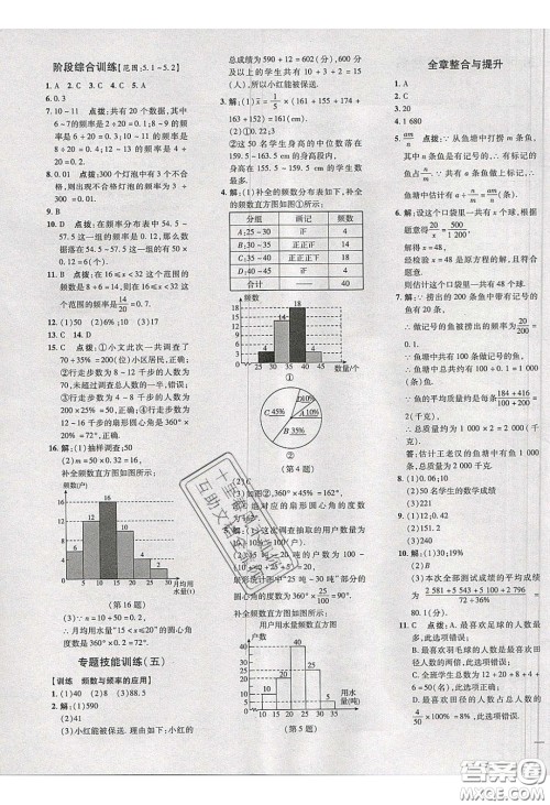 2020荣德基点拨训练八年级数学下册湘教版答案