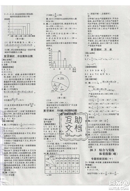 2020荣德基点拨训练八年级数学下册沪科版安徽专用版答案