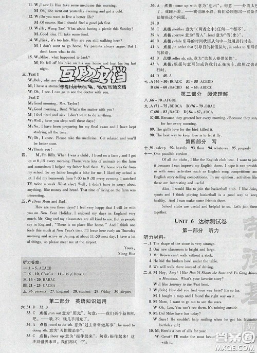 2020荣德基点拨训练八年级英语下册人教版安徽适用答案