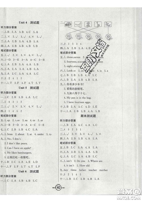 西安出版社2020新版三甲文化创新课课练三年级英语下册人教版答案 西安出版社2020新版三甲文化创新课课练三年级英语下册人教版答案