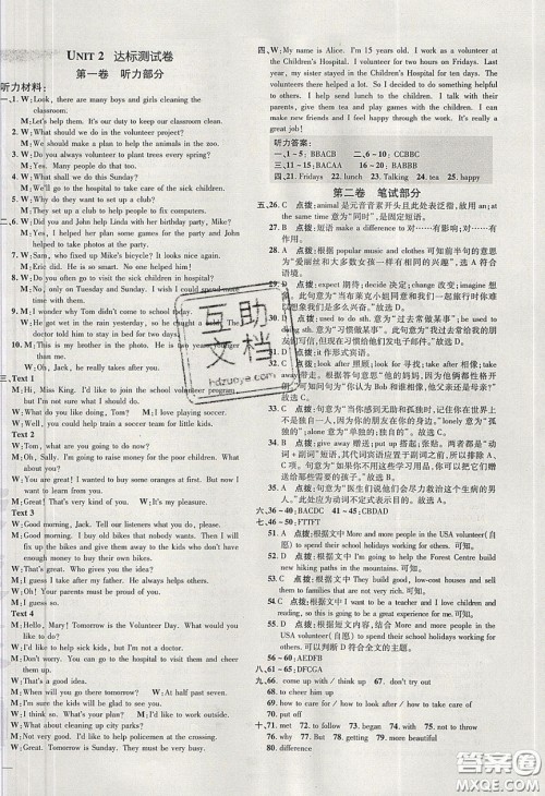 2020荣德基点拨训练八年级英语下册人教版答案