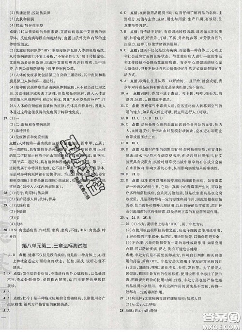 2020荣德基点拨训练八年级生物下册人教版答案