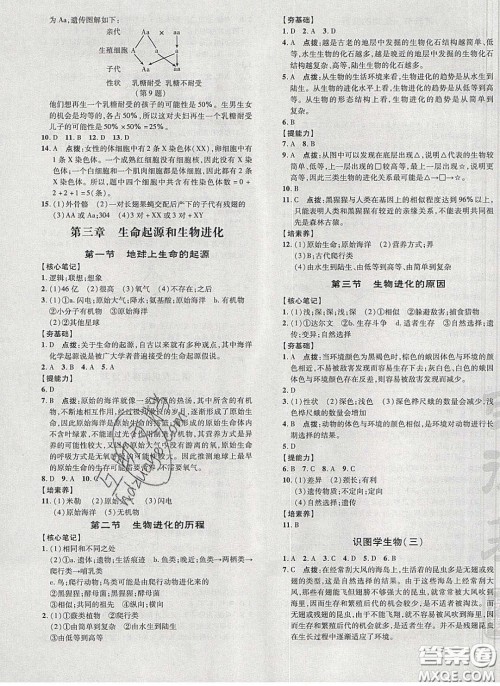 2020荣德基点拨训练八年级生物下册人教版答案