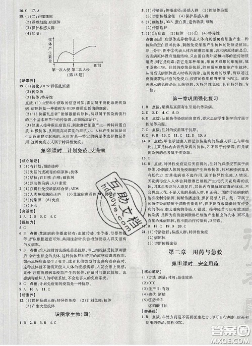 2020荣德基点拨训练八年级生物下册人教版答案