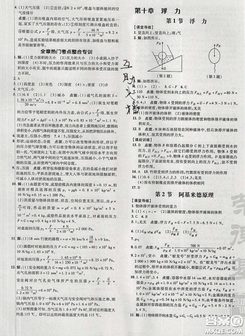 2020荣德基点拨训练八年级物理下册人教版答案