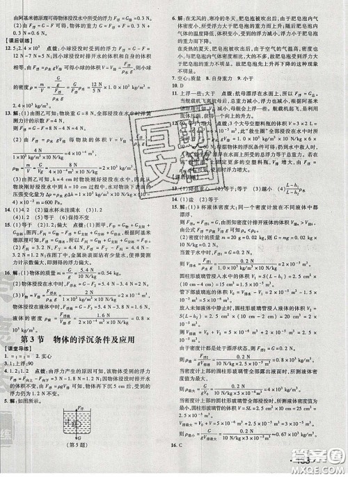 2020荣德基点拨训练八年级物理下册人教版答案