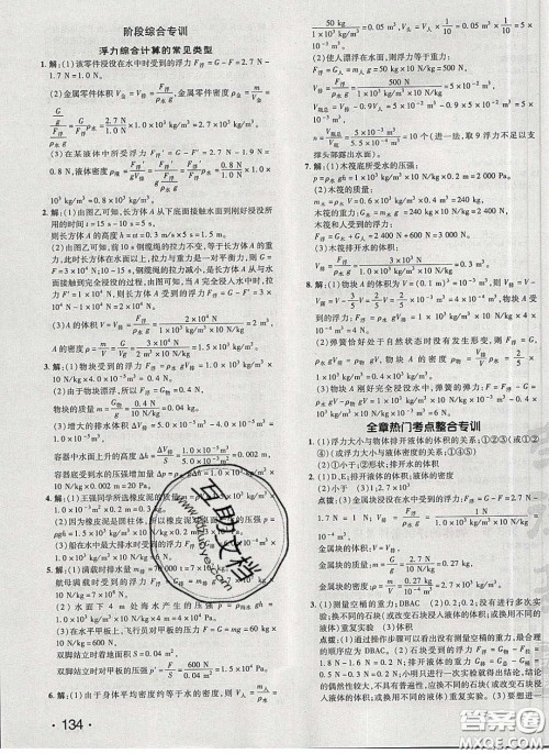 2020荣德基点拨训练八年级物理下册人教版答案