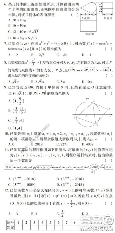 金学导航2020届高三模拟卷理科数学试题及答案