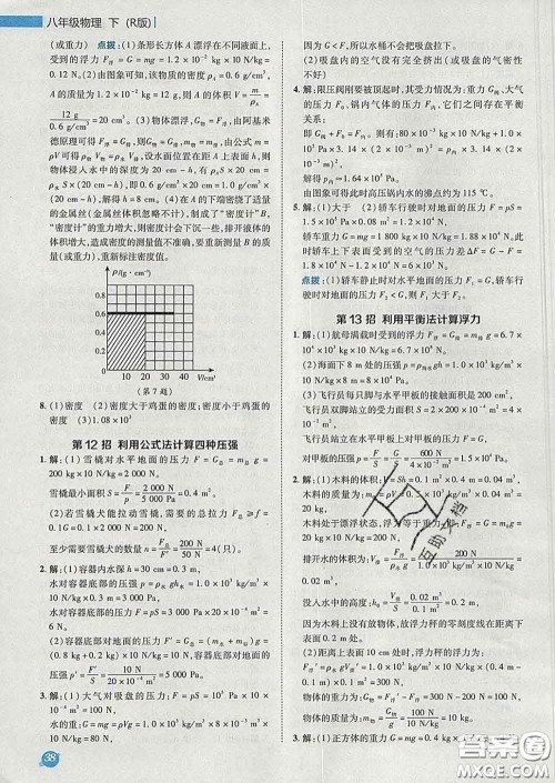 2020春综合应用创新题典中点八年级物理下册人教版答案 2020春综合应用创新题典中点八年级物理下册人教版答案