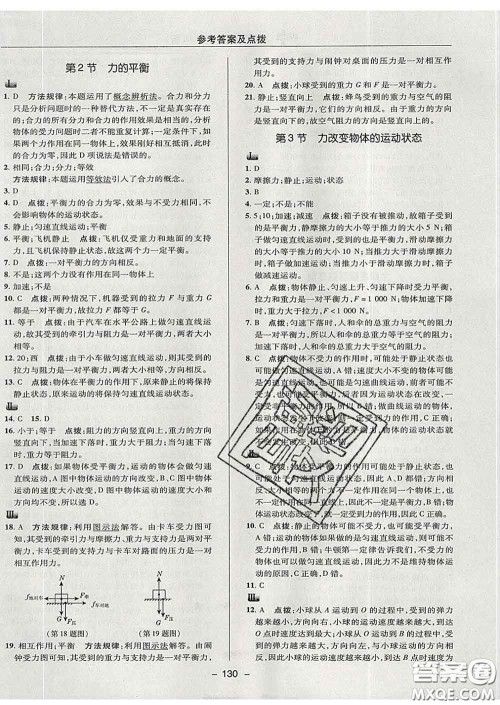 2020春综合应用创新题典中点八年级物理下册教科版答案 2020春综合应用创新题典中点八年级物理下册教科版答案