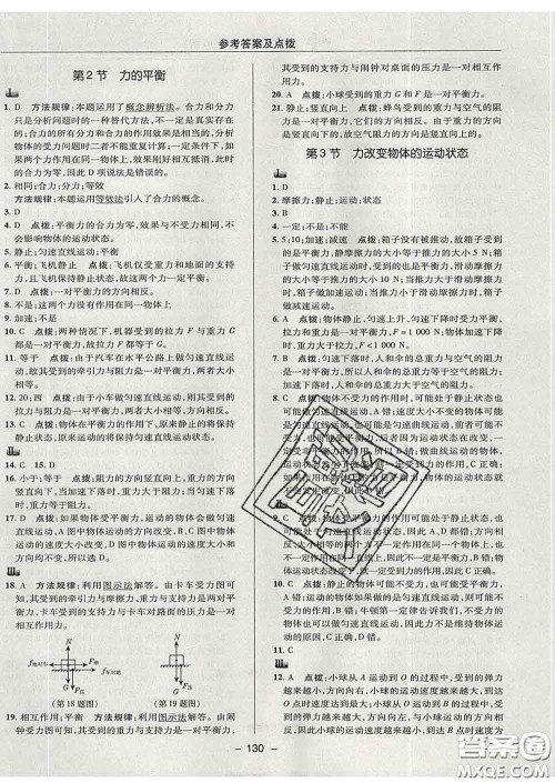 2020春综合应用创新题典中点八年级物理下册教科版答案