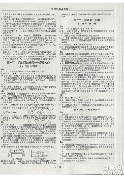 2020春综合应用创新题典中点八年级物理下册北师版答案 2020春综合应用创新题典中点八年级物理下册北师版答案