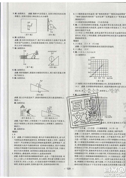 2020春综合应用创新题典中点八年级物理下册苏科版答案