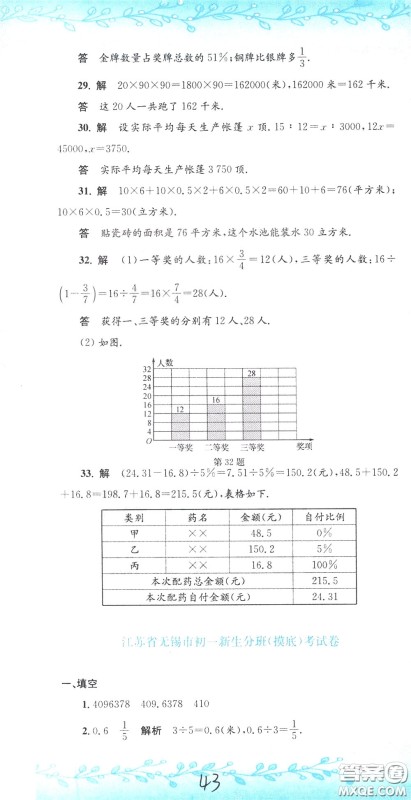 孟建平系列丛书2020年小升初名校初一新生分班摸底考试卷数学参考答案