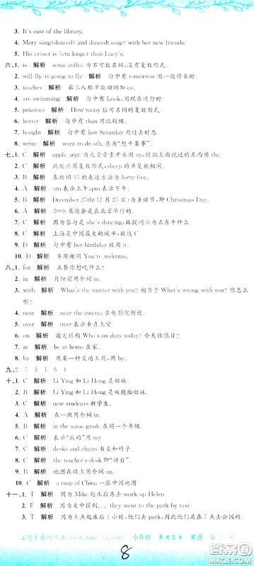 孟建平系列丛书2020年小升初名校初一新生分班摸底考试卷英语参考答案 孟建平系列丛书2020年小升初名校初一新生分班摸底考试卷英语参考答案