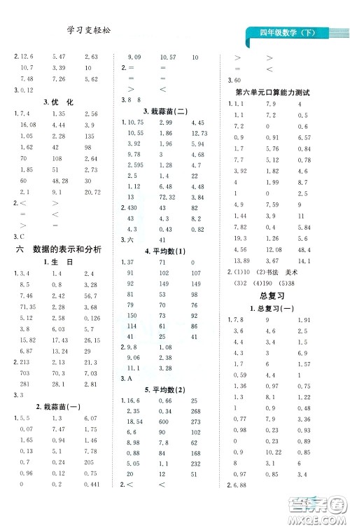 陕西人民教育出版社2020年口算一本通四年级下册数学北京师大版参考答案