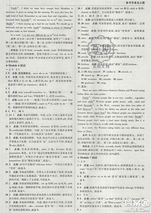 2020春综合应用创新题典中点九年级英语下册外研版答案 2020春综合应用创新题典中点九年级英语下册外研版答案