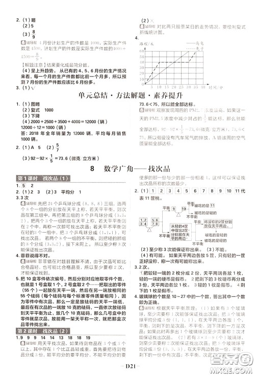 新世界出版社2020年乐学一起练五年级数学下册RJ人教版参考答案