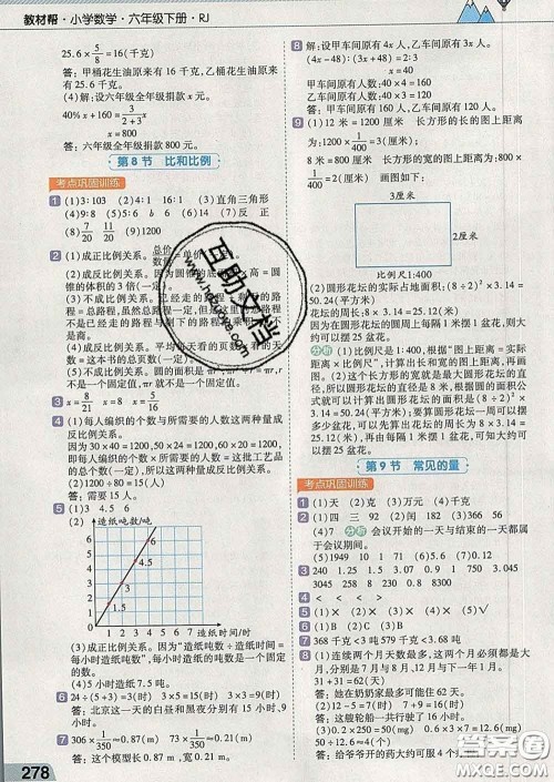 2020新版天星教育教材帮小学数学六年级下册人教版答案