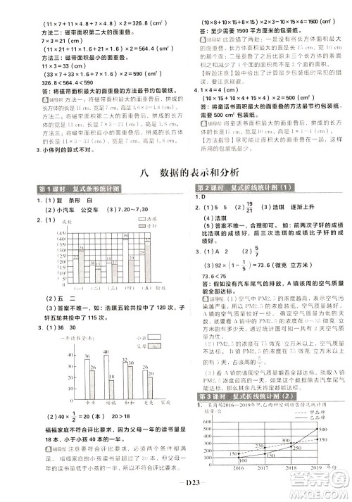 新世界出版社2020年乐学一起练五年级数学下册BS北师版参考答案