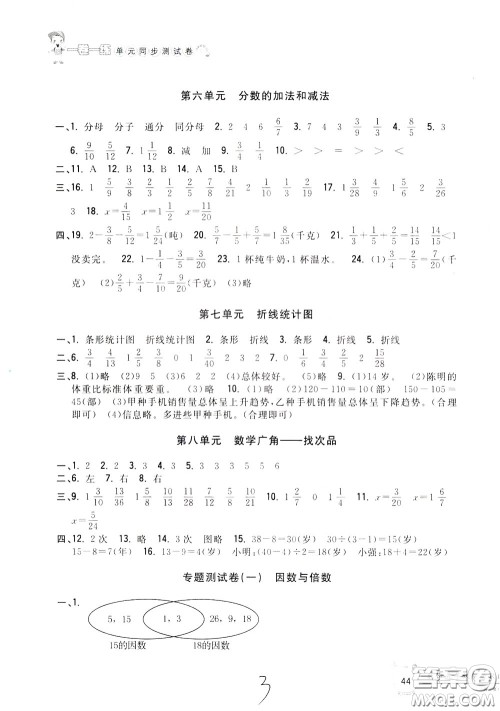 2020年一卷一练单元同步测试卷数学五年级下册R版人教版参考答案