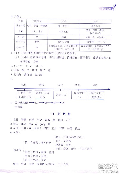 2020年小学语文一课四练三年级下册R版人教版参考答案