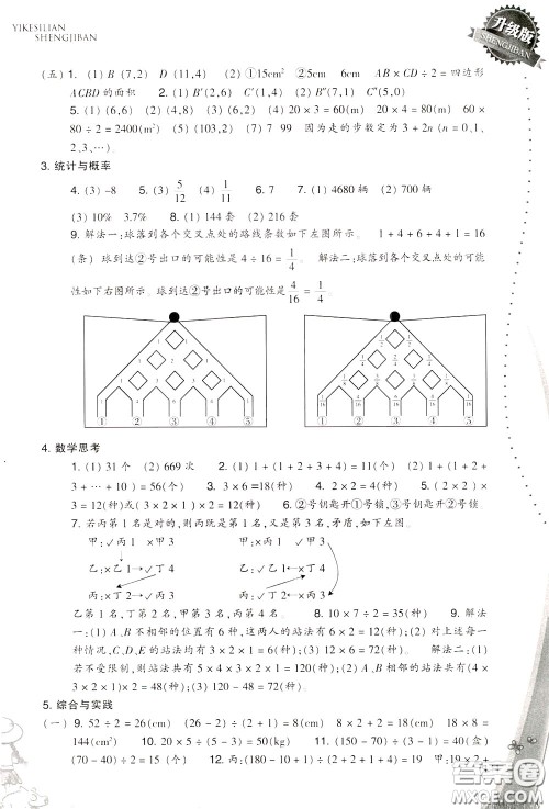 2020年小学数学一课四练六年级下册R版人教版参考答案