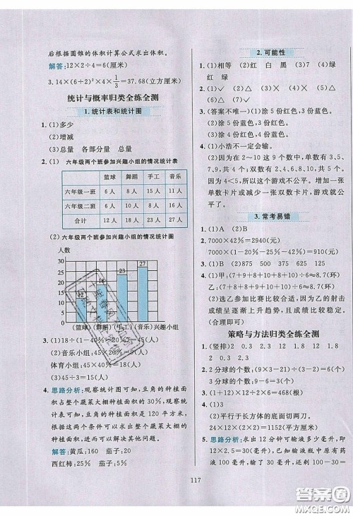 2020年小学教材全练六年级数学下册青岛版六三制答案