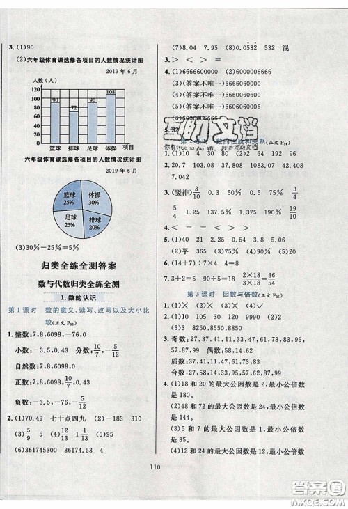 2020年小学教材全练六年级数学下册西师大版答案