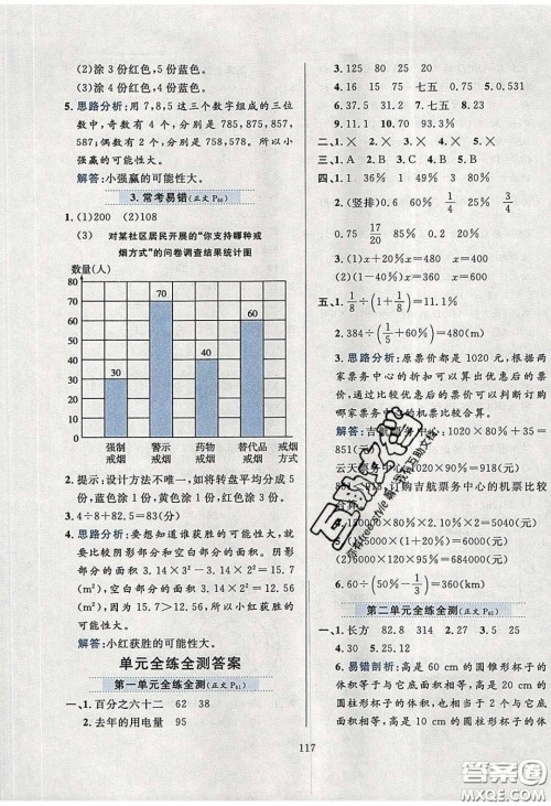 2020年小学教材全练六年级数学下册西师大版答案