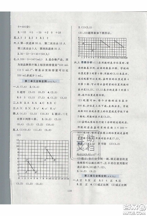 2020年小学教材全练六年级数学下册冀教版答案