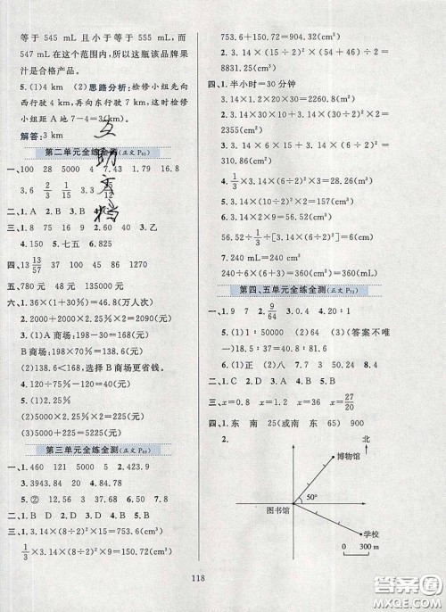 2020年小学教材全练六年级数学下册人教版答案