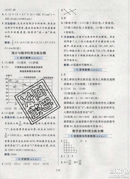 2020年小学教材全练六年级数学下册人教版答案 2020年小学教材全练六年级数学下册人教版答案