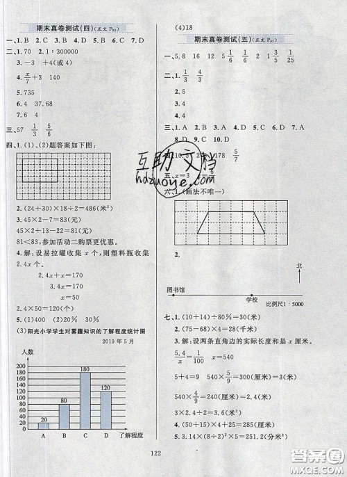 2020年小学教材全练六年级数学下册北京版答案