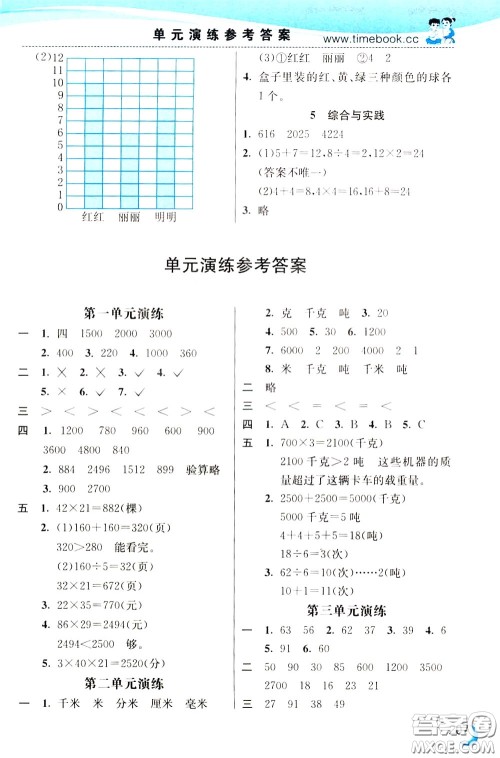 2020年小学创新一点通数学三年级下册苏教版参考答案