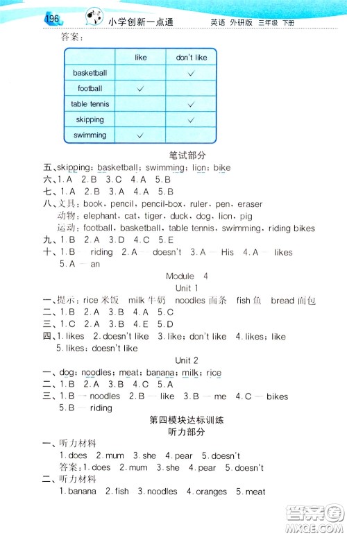 2020年小学创新一点通英语三年级下册外研版参考答案