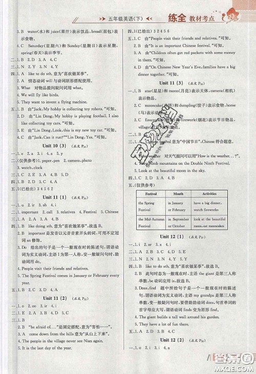 2020年小学教材全练五年级英语下册沪教牛津版答案