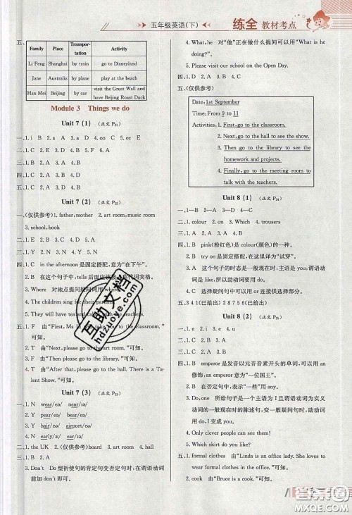 2020年小学教材全练五年级英语下册沪教牛津版答案