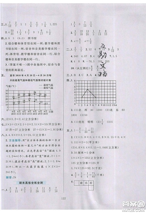 2020年小学教材全练五年级数学下册青岛版答案