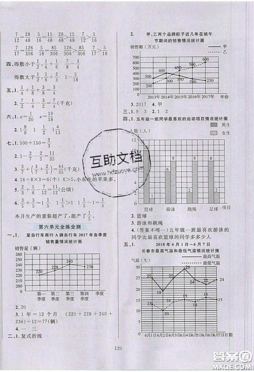 2020年小学教材全练五年级数学下册青岛版答案 2020年小学教材全练五年级数学下册青岛版答案