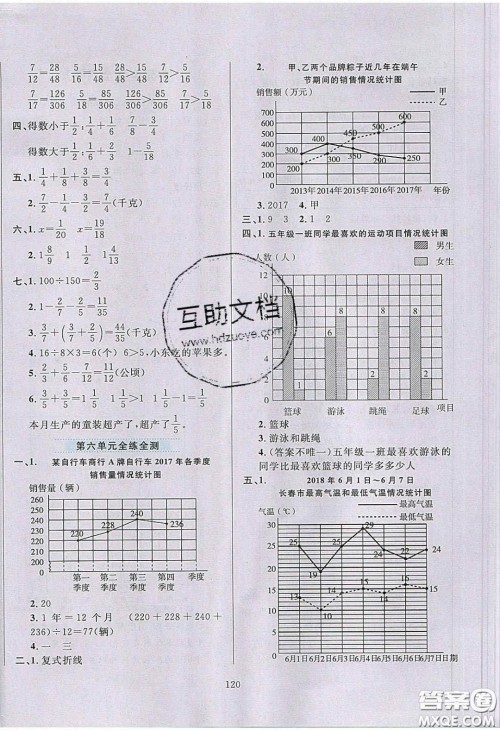 2020年小学教材全练五年级数学下册青岛版答案